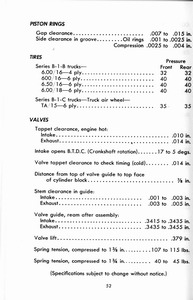 1949 Dodge Truck Manual-54.jpg